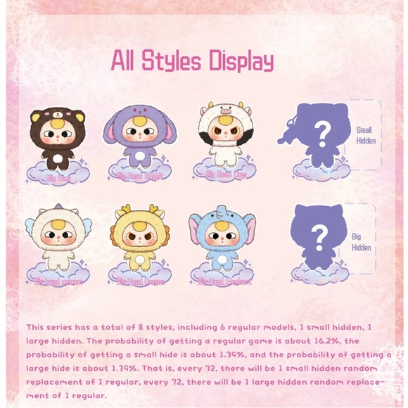 NWT ONE BLIND BOX: BABY THREE BIG HEAD BABY ZIPPER BAG PLUSH SERIES - Picture 3 of 13